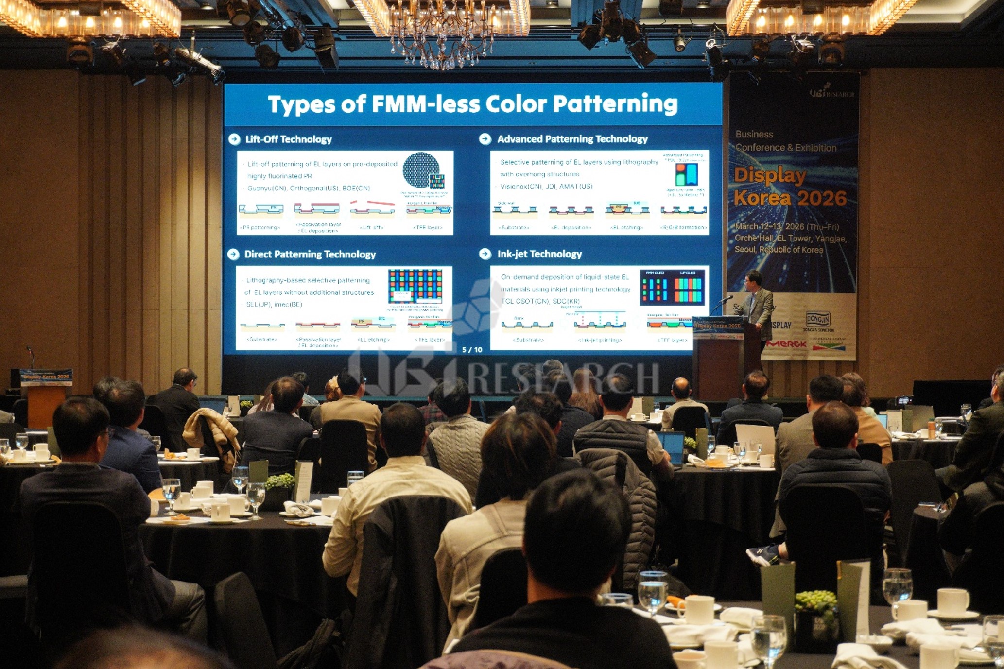 Display Korea 2026で「Types of FMM-less Color Patterning」をテーマに様々なパターニング技術を発表しているサムスンディスプレイ