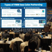 Samsung Display executive presenting various types of FMM-less color patterning technologies to an audience at the Display Korea 2026 conference.