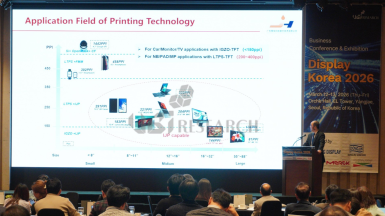 Presentation slide showing the application fields of printing technology for medium to large OLED displays at Display Korea 2026.