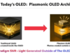 Diagram comparing Traditional OLED and Plasmon OLED, highlighting the paradigm shift where photons are created outside the OLED pixel.