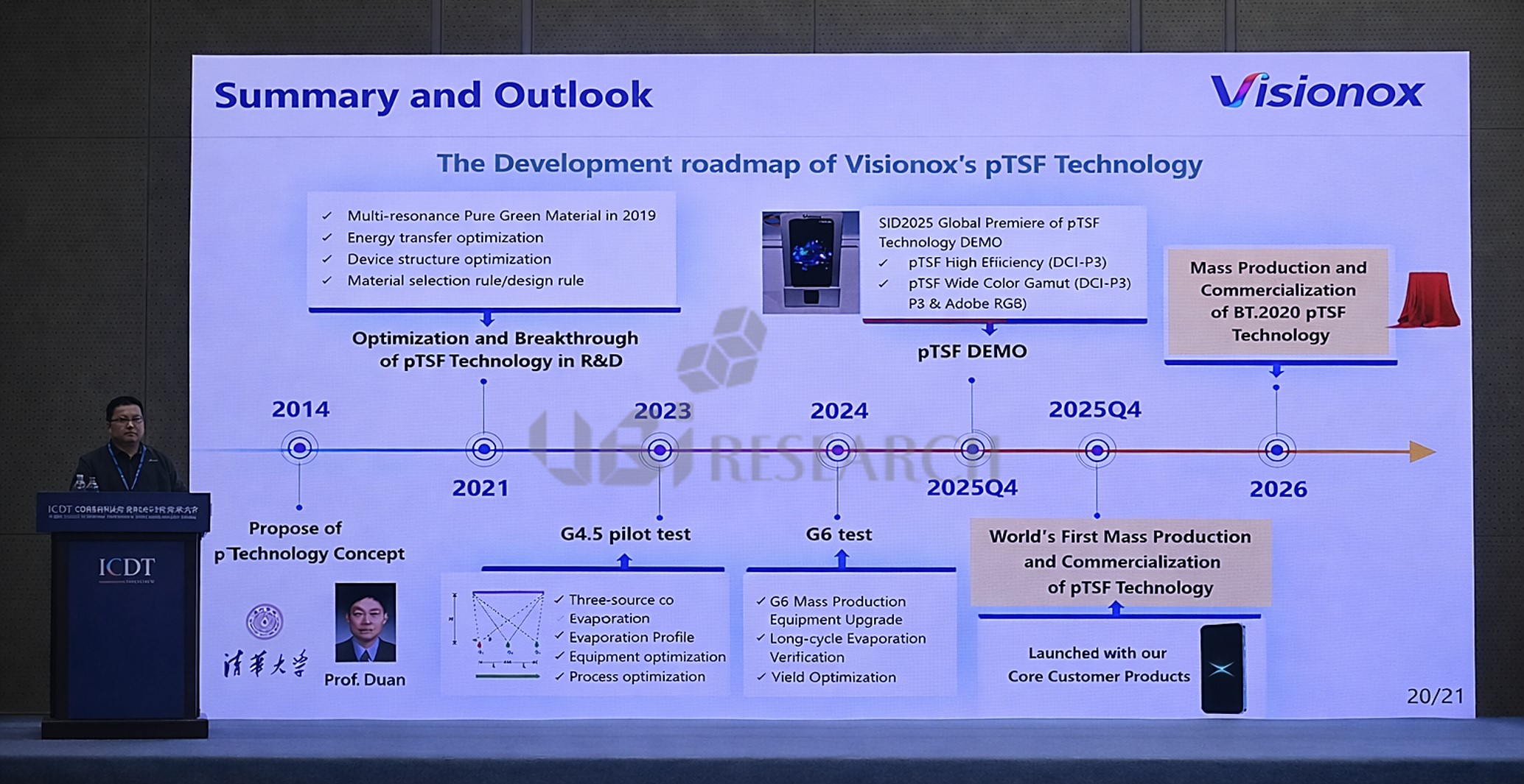 ICDT 2026でGuomeng Li博士が発表中のVisionoxのpTSF技術開発および2026年量産ロードマップ
